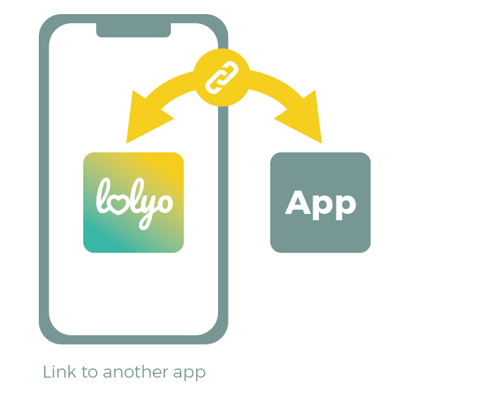 Linking LOLYO with app